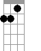 Dmi