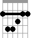 F%23