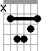 Hmi